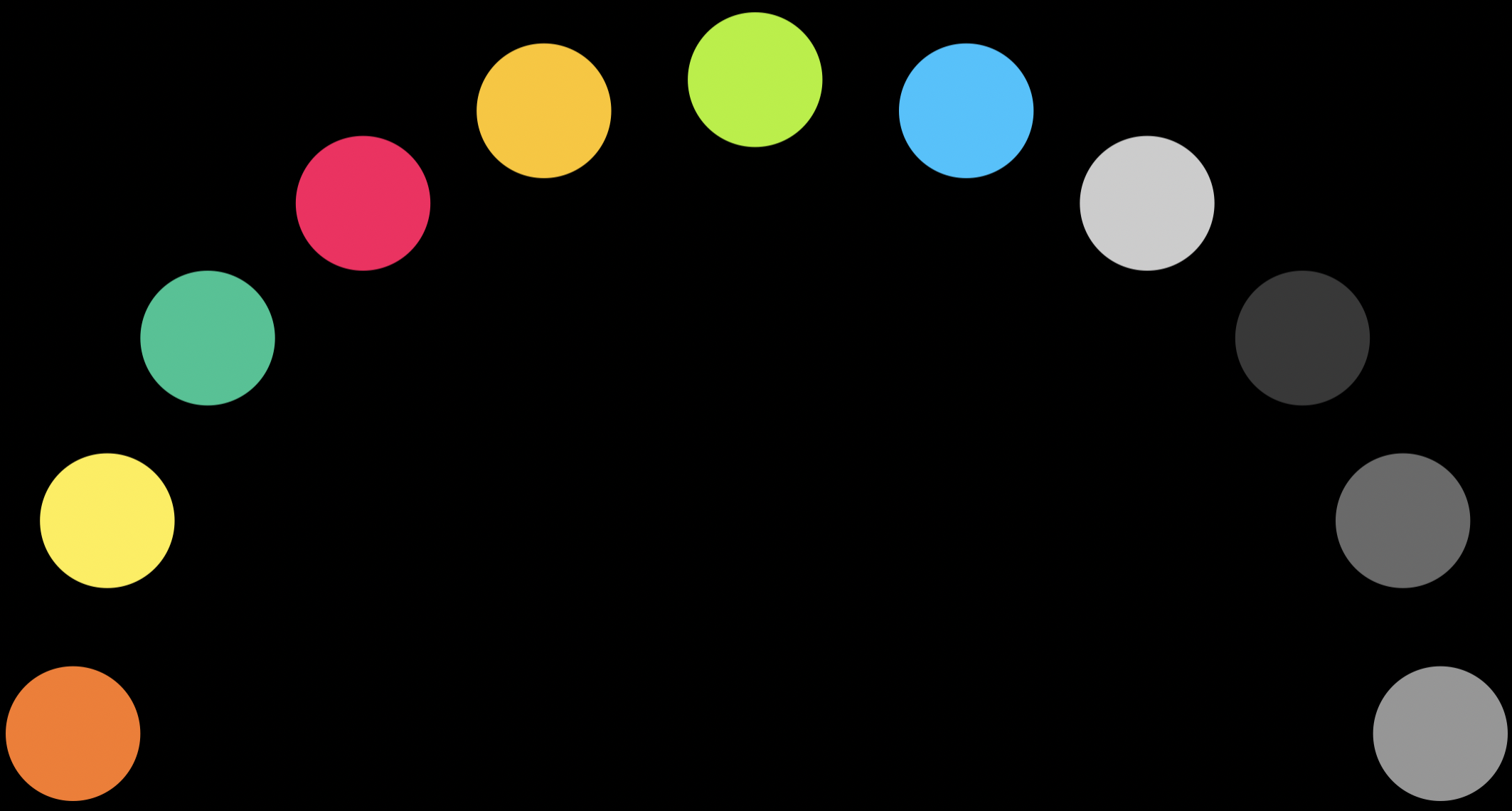 Polar color system, each color mapped to a specific data role