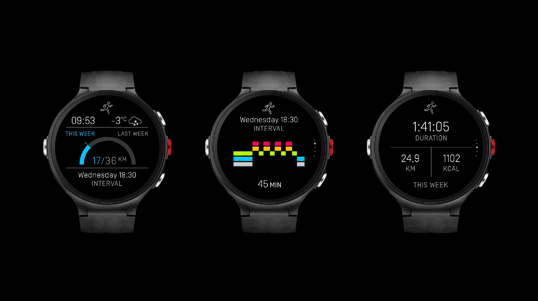 Three Polar watch screens showing the Running Dash: weekly progress, a live interval workout, and a post-workout summary